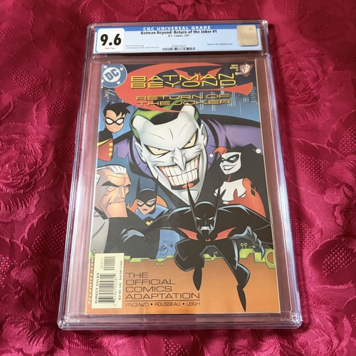 Batman beyond return the - return, of